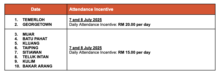 Screenshot 2025-07-09 at 3.38.20 PM.png