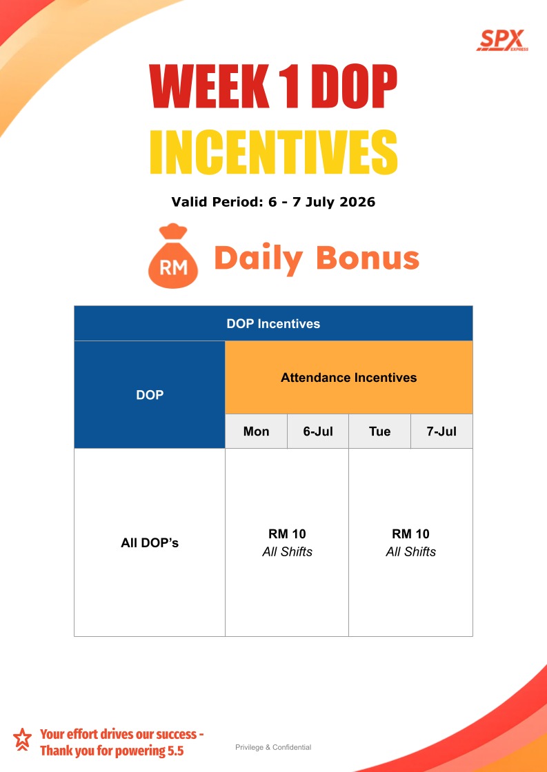DOP - UPCOMING DOP ATTENDANCE INCENTIVE RATE.jpeg