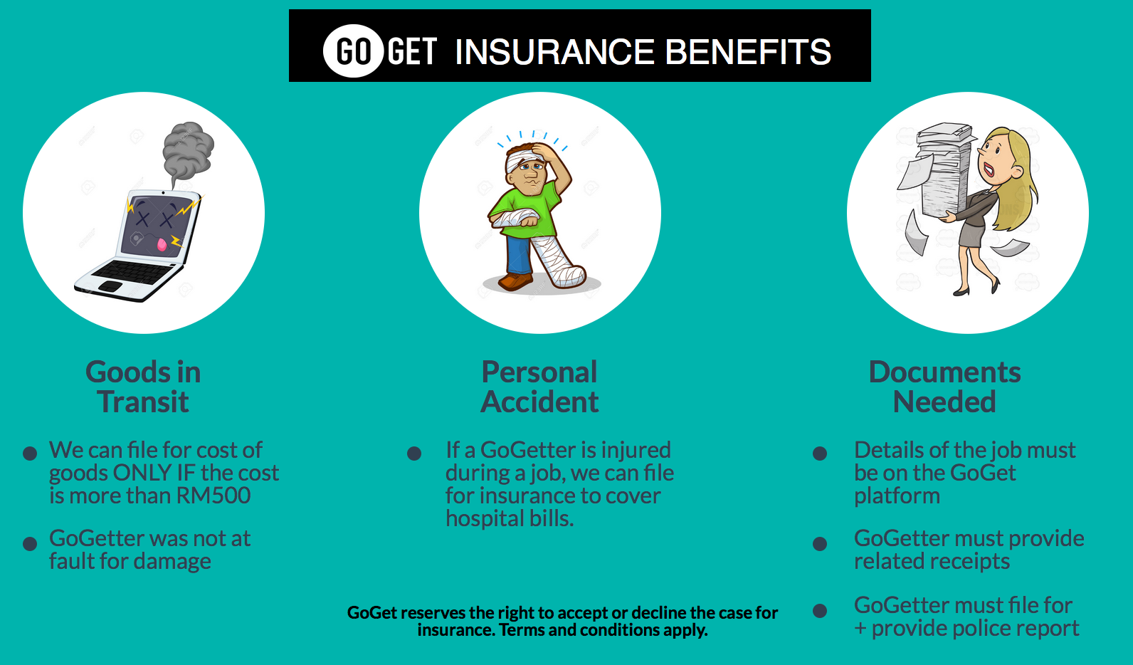 Insurance_Benefits.png